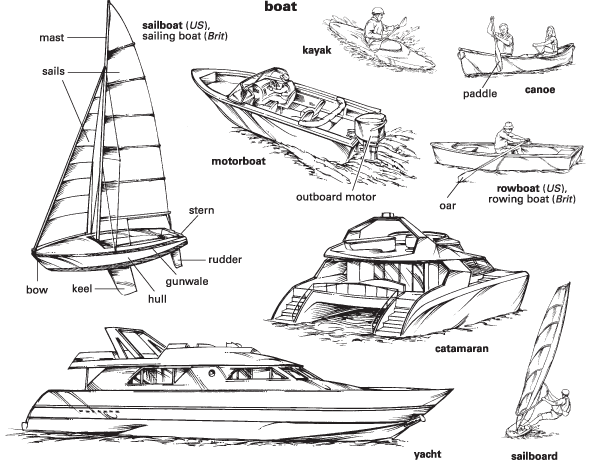 quarantine boat definition boat definition for english language learners from quarantine boat definition boat definition for english language learners from