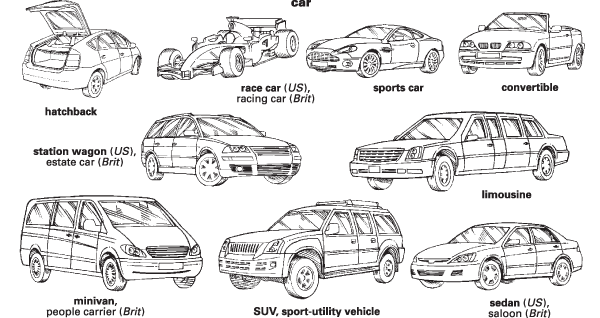 Car Definition For English Language Learners From Merriam Car Definition For English Language Learners From Merriam Webster S Learner Dictionary