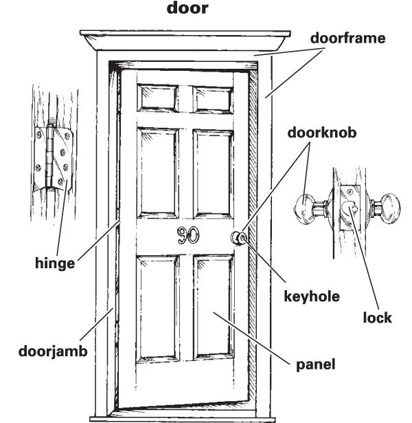 Door Definition For English Language Learners From Merriam