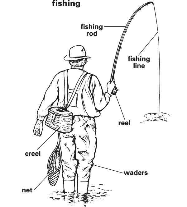 Fishing Definition for EnglishLanguage Learners from Merriamster's Learner's Dictionary