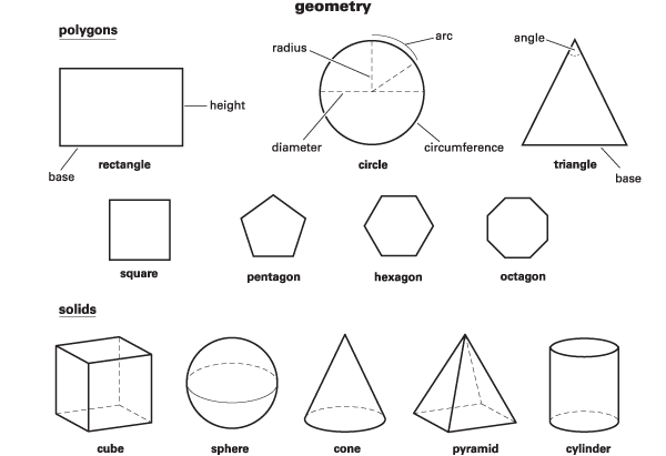 epub matrices theory and