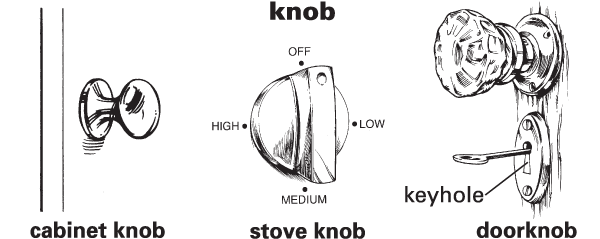 Knob Definition For English Language Learners From Merriam