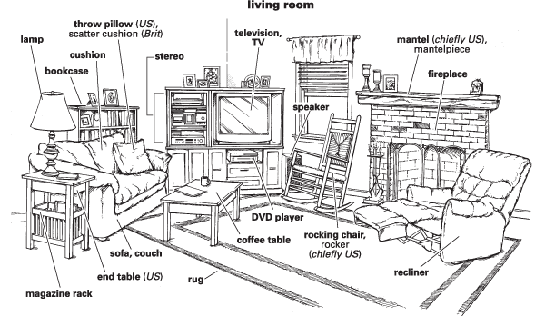 Living Room Definition For English Language Learners From