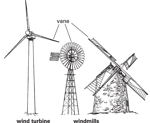 windmill definition for english language learners from merriam