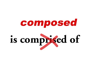 comprise-wikipedia-editor