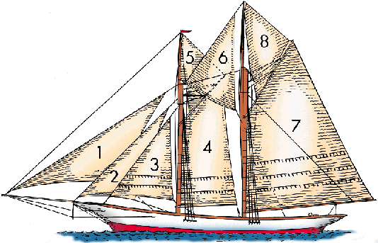 illustration of sail