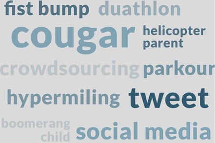 Alright Vs All Right Merriam Webster New Dictionary Words For 2018