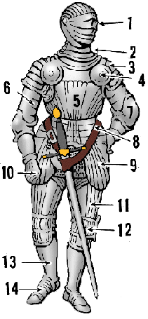 armor definition of armor