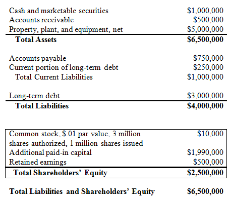 How do companies issue stock options