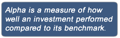 The definition of alpha on InvestingAnswers